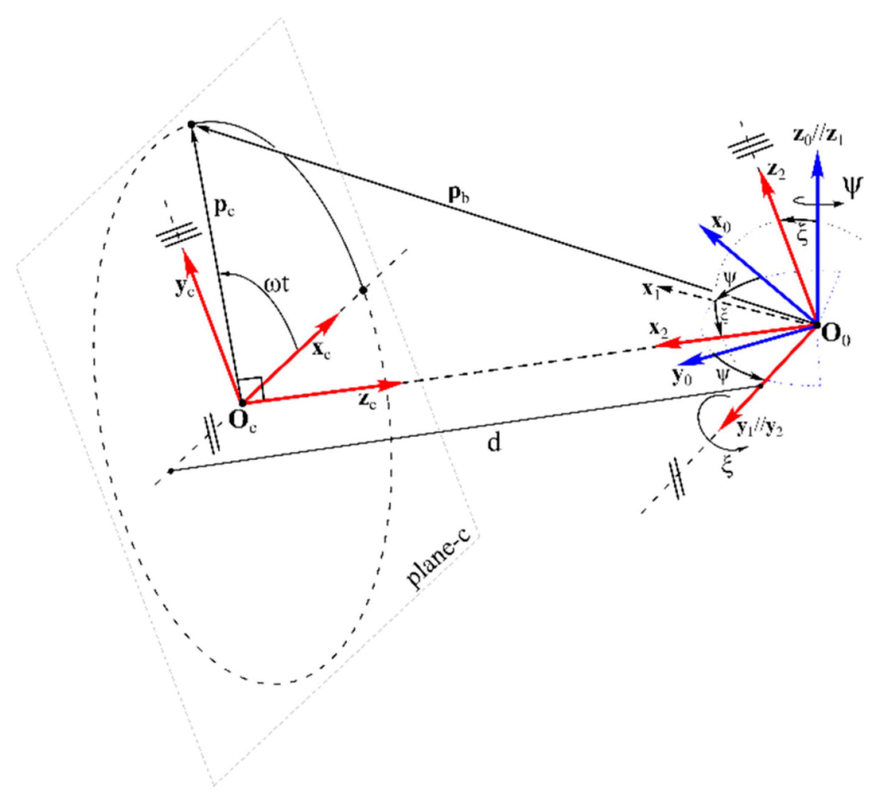 Electronics 13 04248 g012