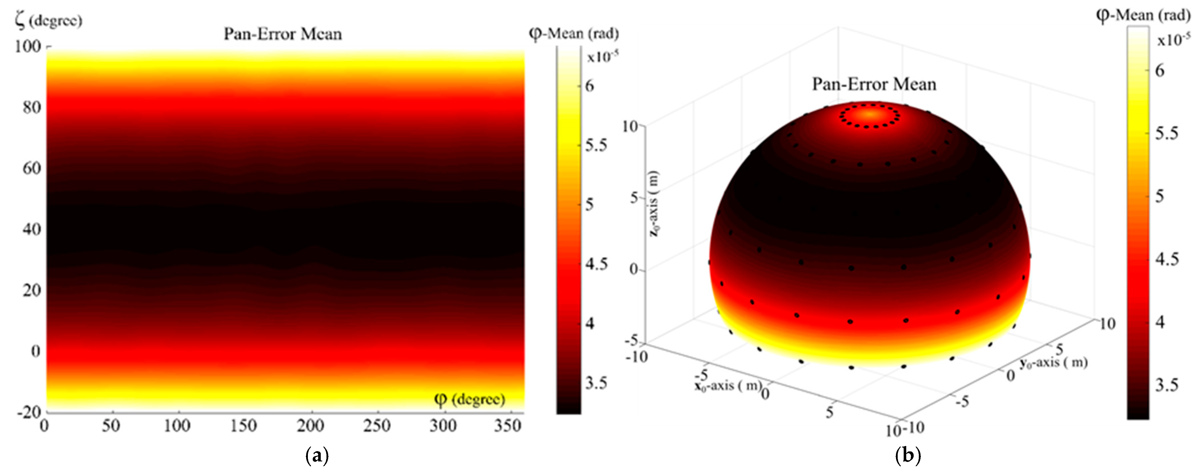 Electronics 13 04248 g013