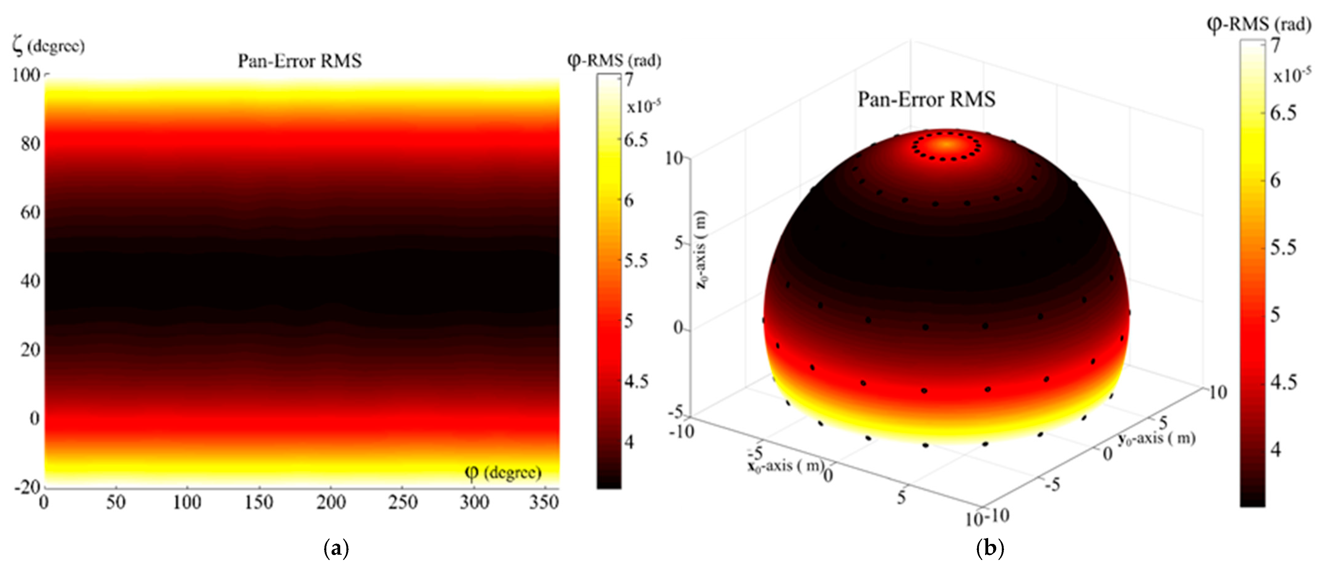 Electronics 13 04248 g014