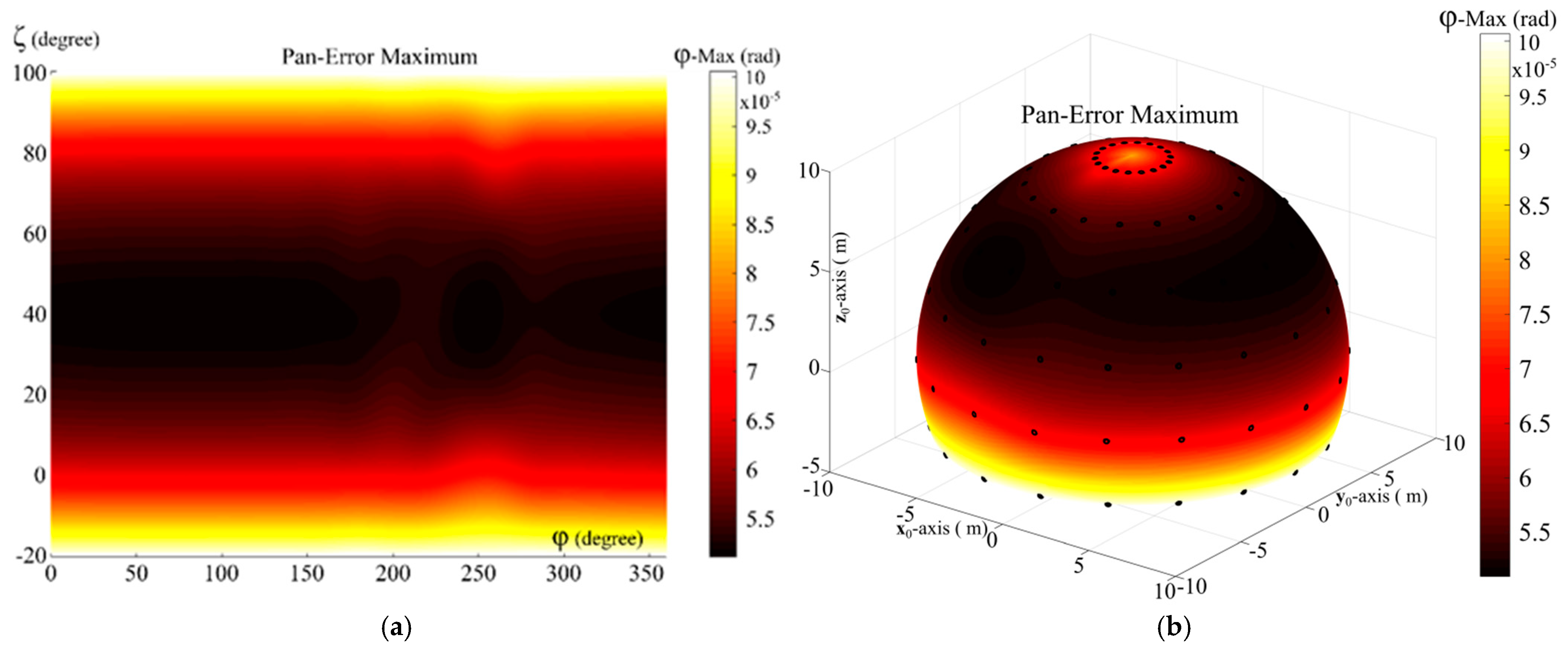 Electronics 13 04248 g015