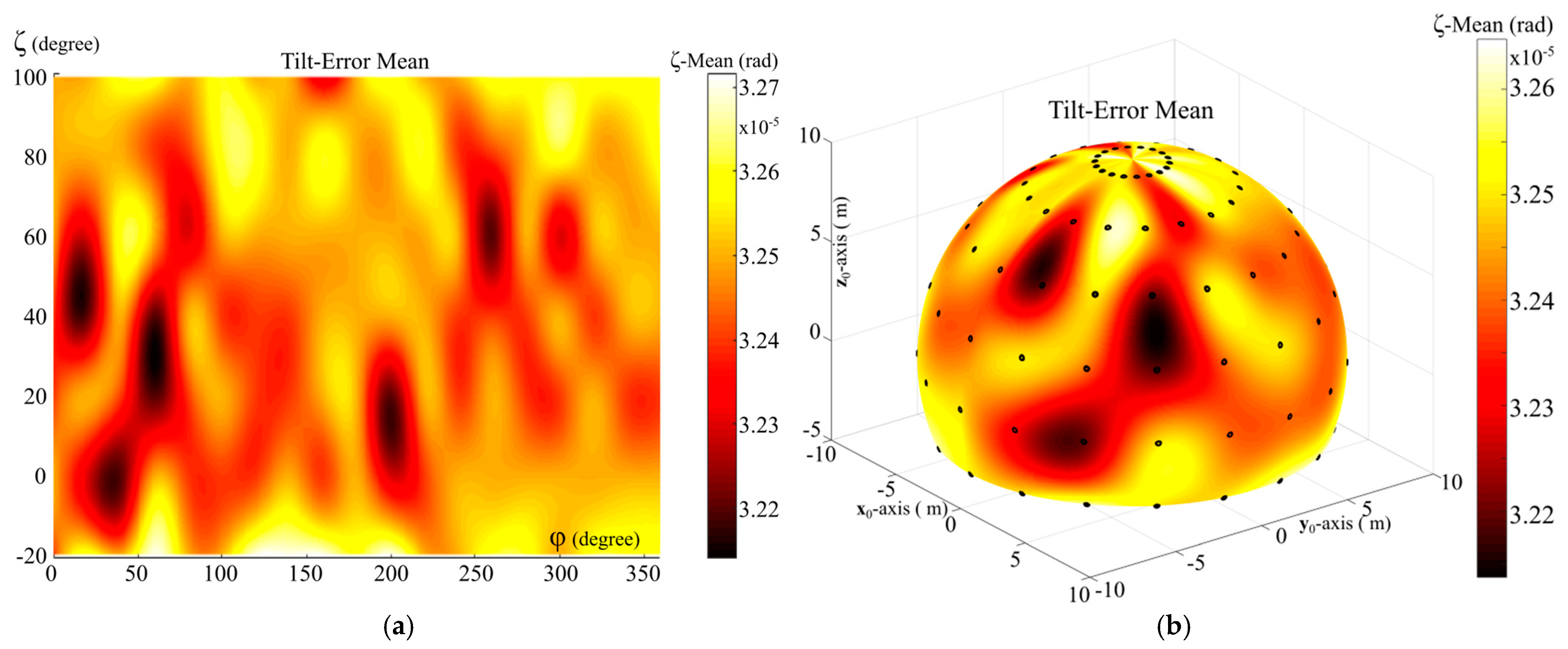 Electronics 13 04248 g016