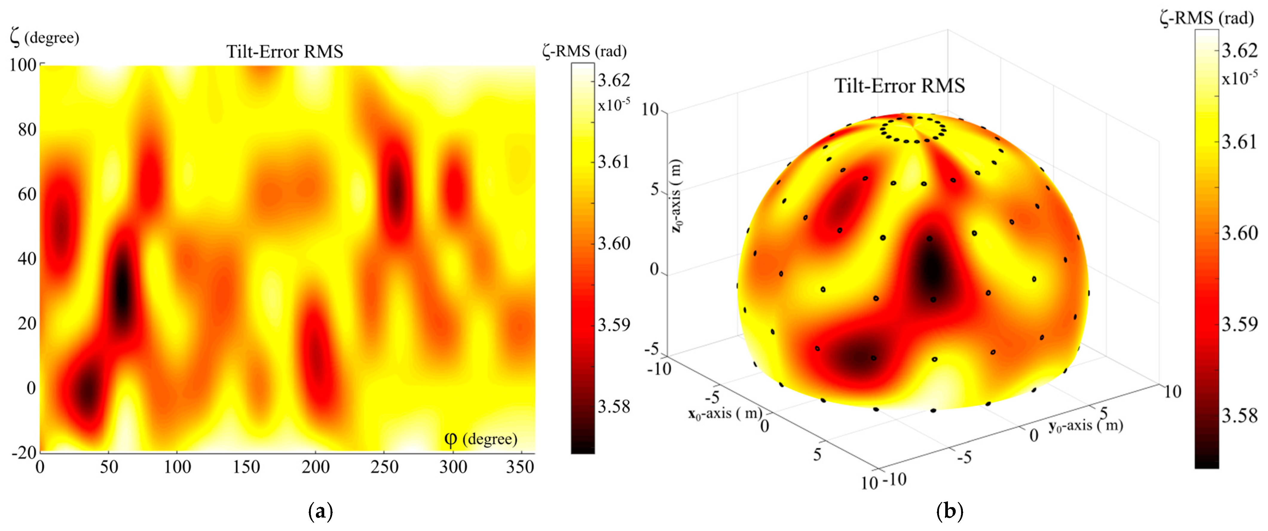 Electronics 13 04248 g017