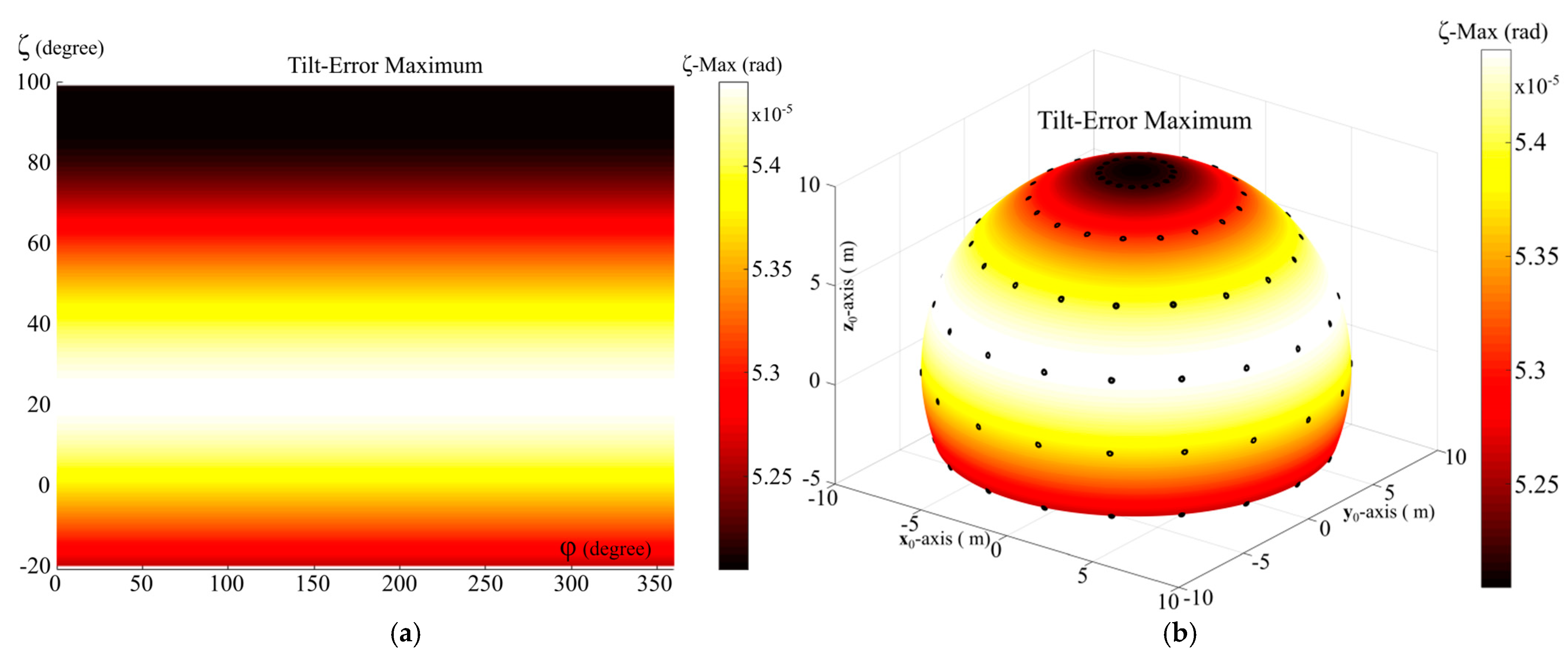 Electronics 13 04248 g018