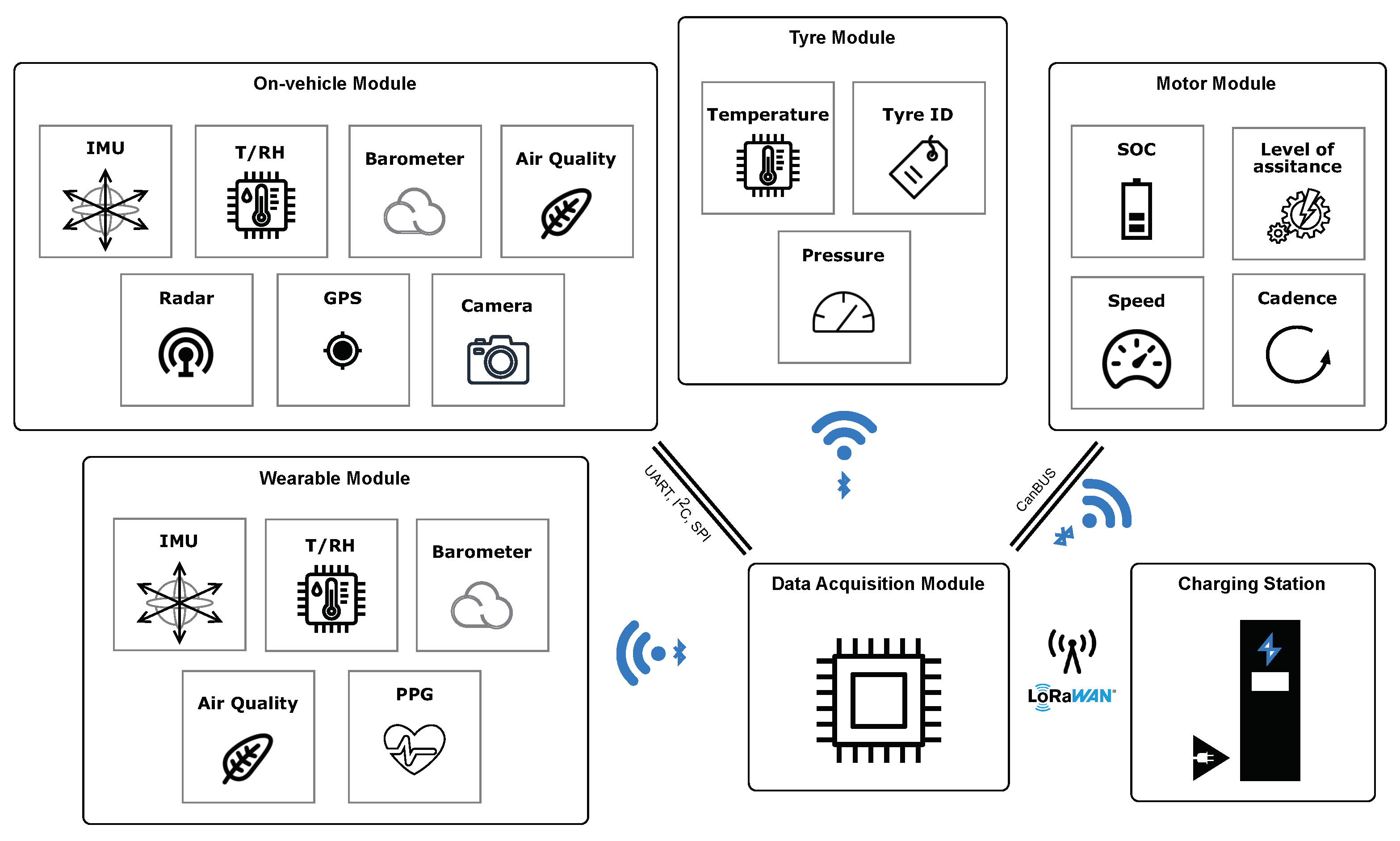 Electronics 13 04249 g001