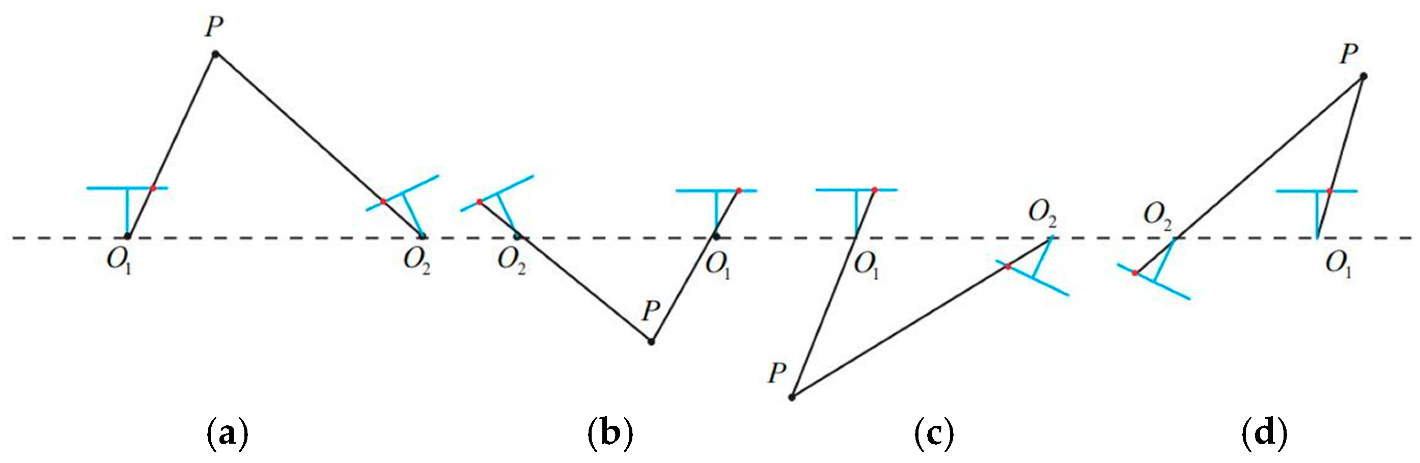 Electronics 13 04250 g003