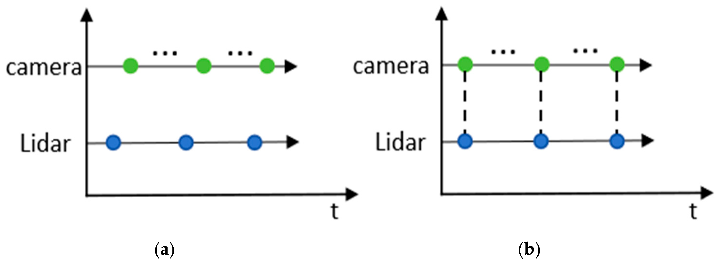 Electronics 13 04250 g006