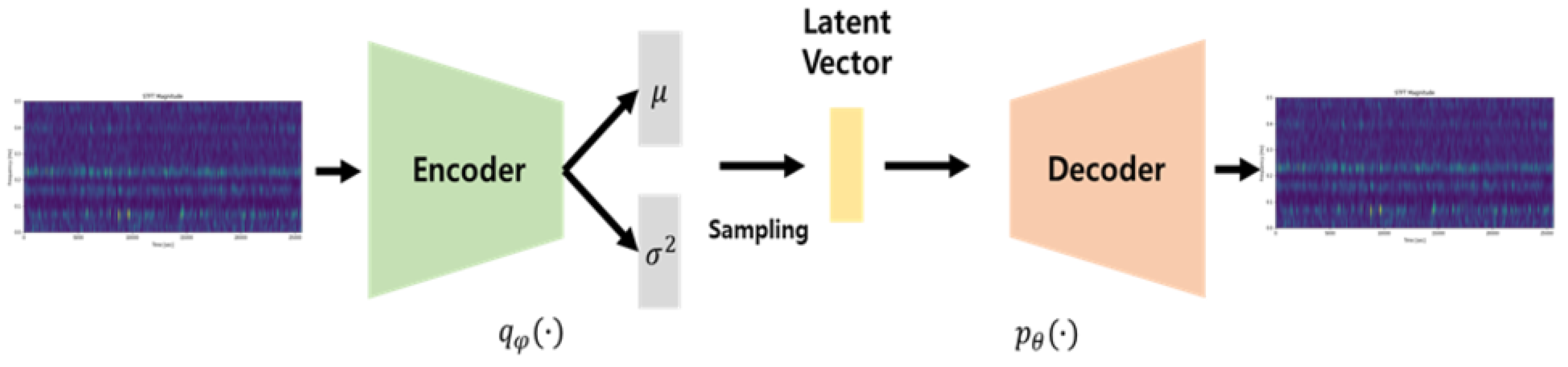 Electronics 13 04253 g001