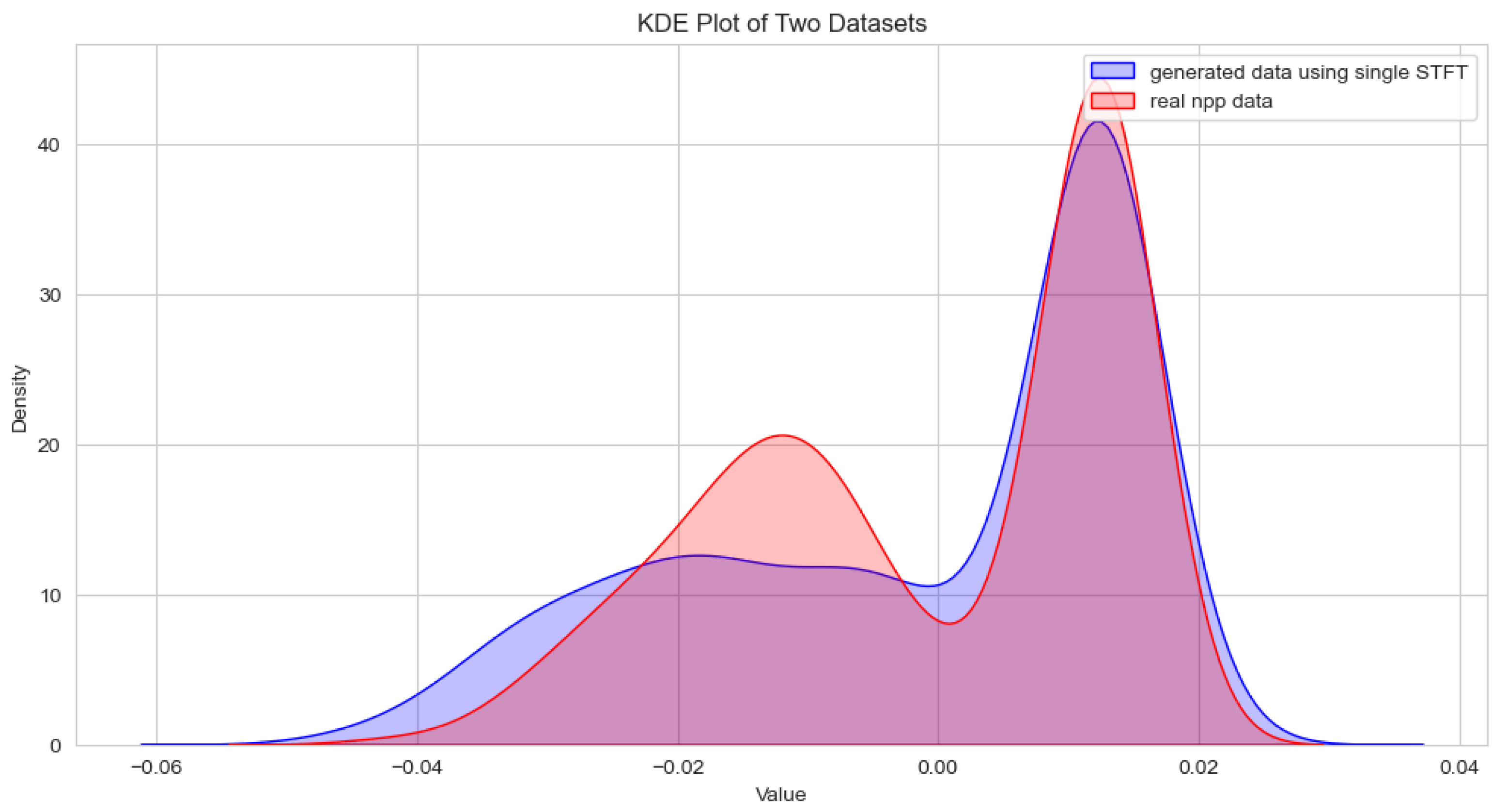 Electronics 13 04253 g008a