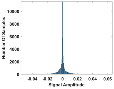Electronics 13 04254 i002