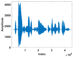 Electronics 13 04254 i010