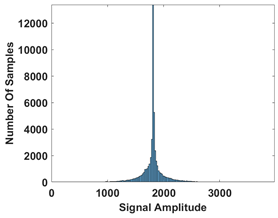 Electronics 13 04254 i012