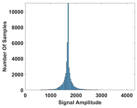 Electronics 13 04254 i014