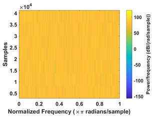 Electronics 13 04254 i015