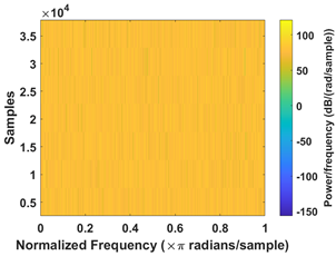 Electronics 13 04254 i017
