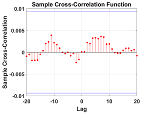 Electronics 13 04254 i021