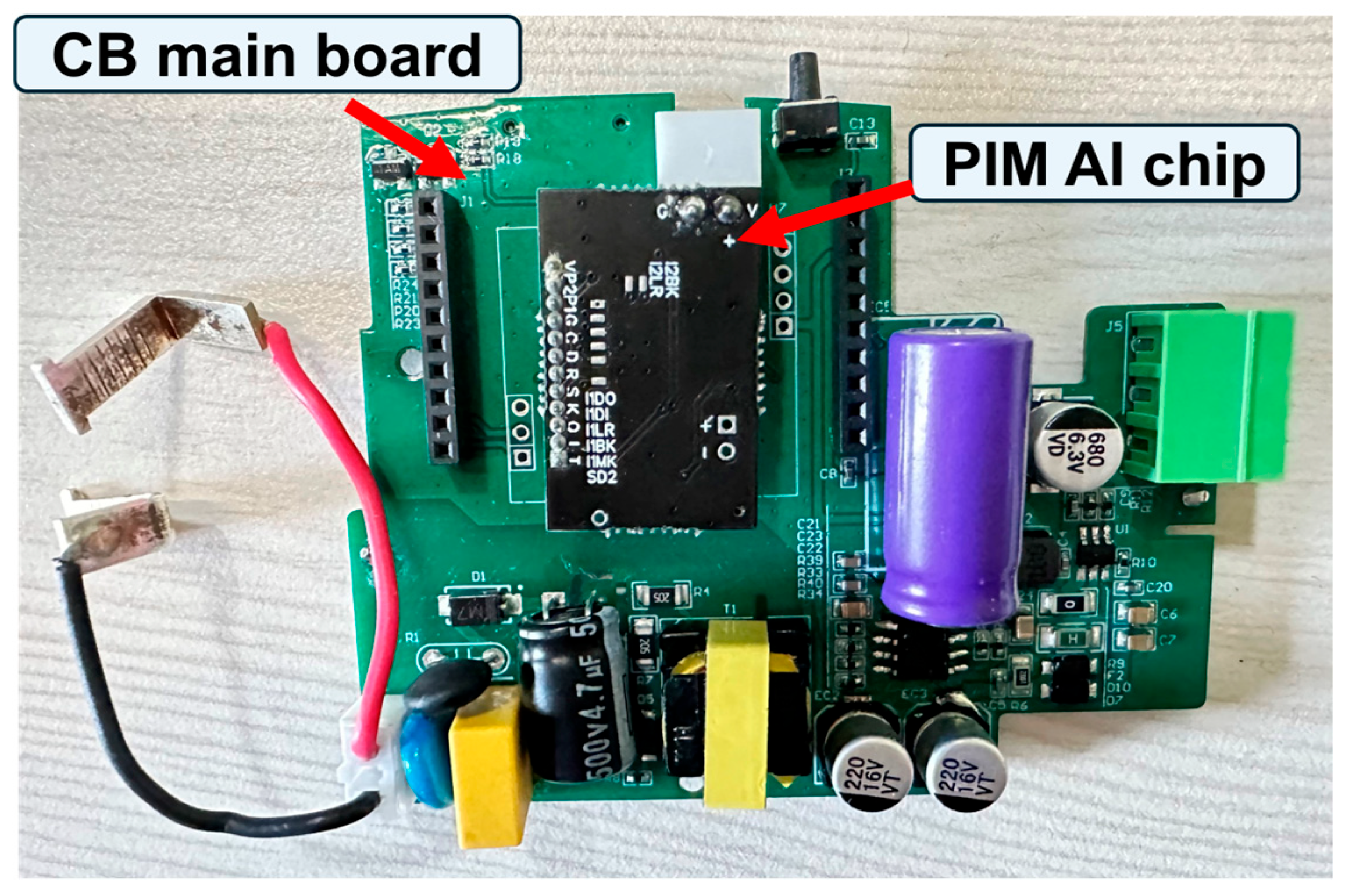 Electronics 13 04255 g009