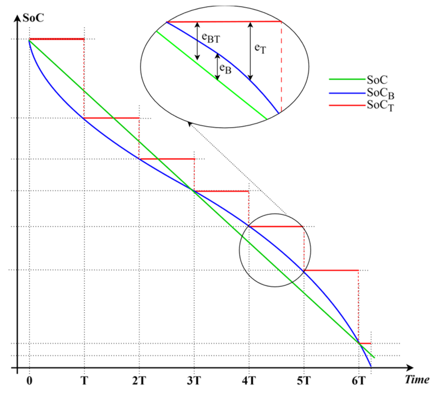 Electronics 13 04256 g002