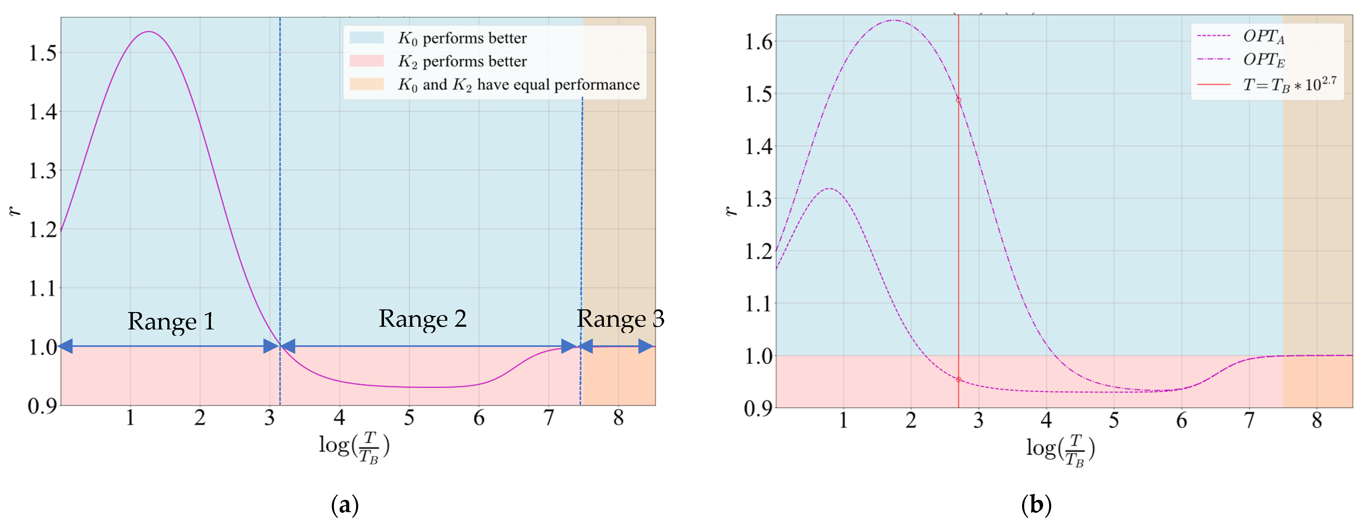 Electronics 13 04256 g014