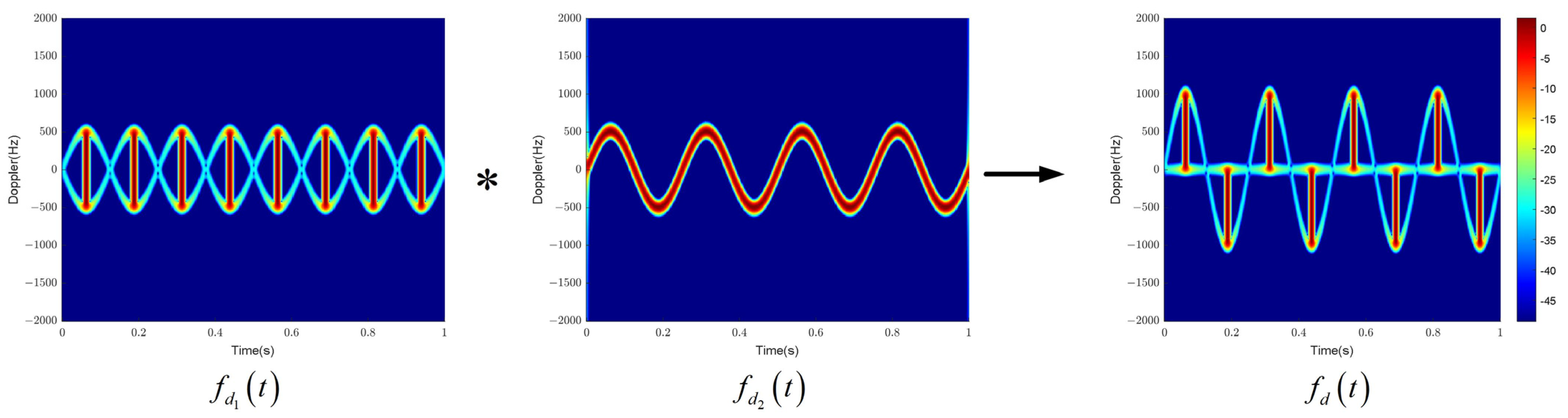 Electronics 13 04257 g009