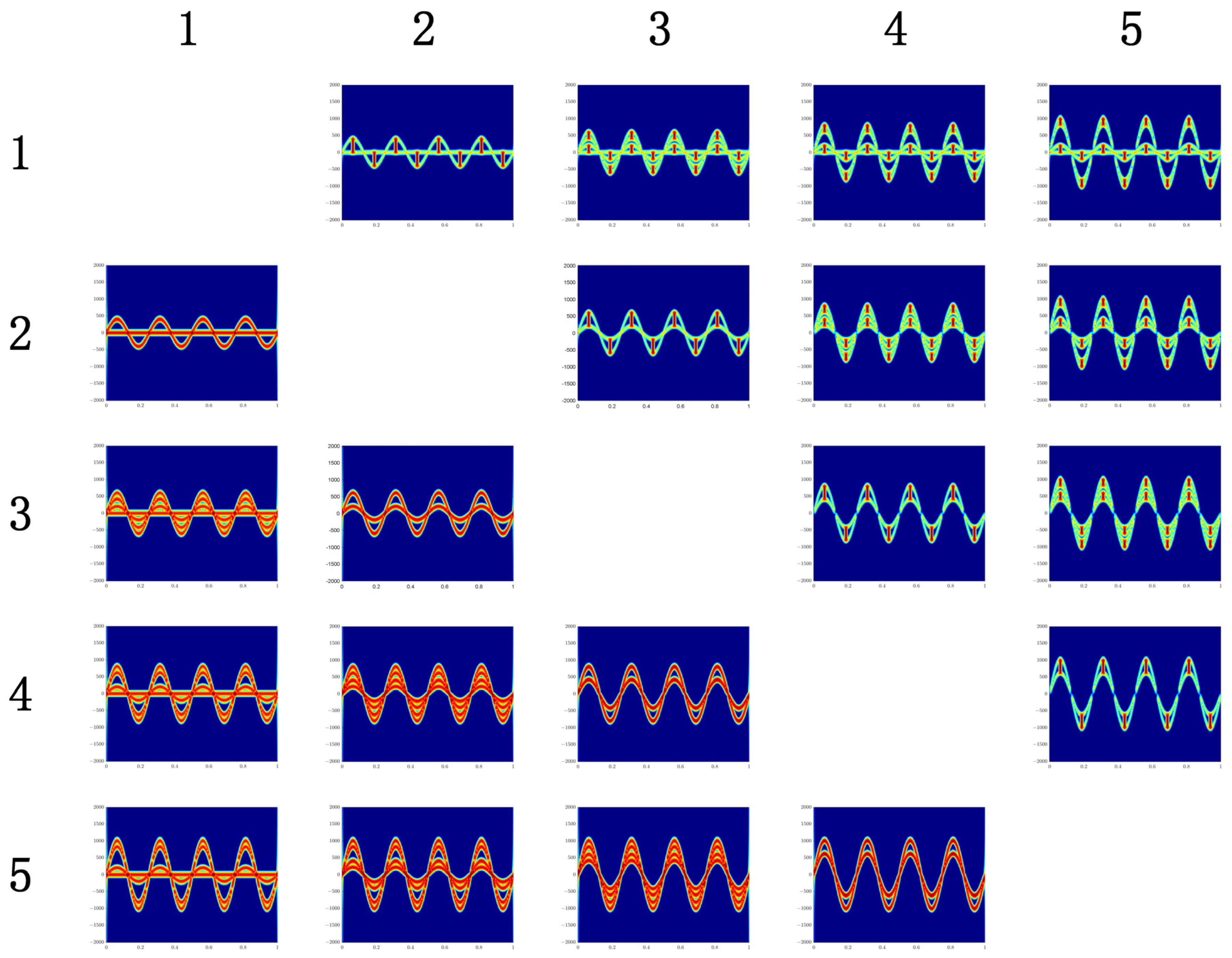 Electronics 13 04257 g012