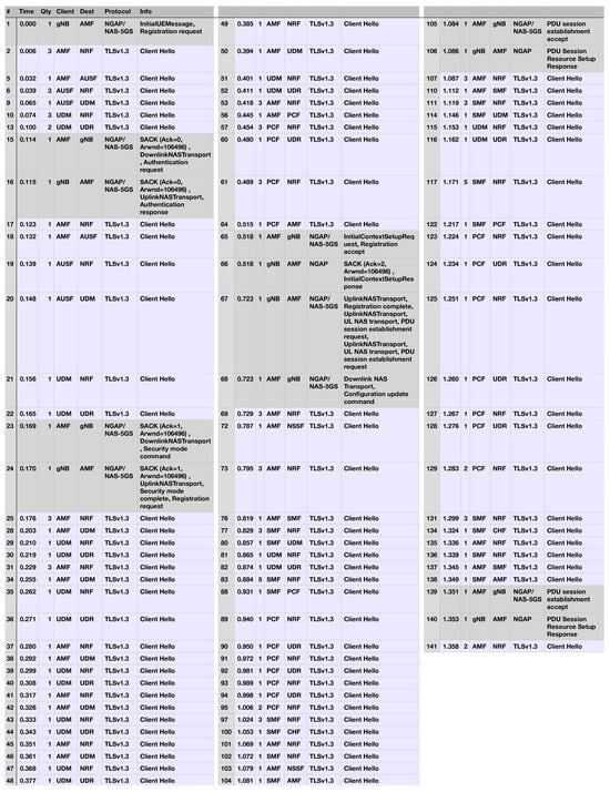 Electronics 13 04258 g0a1