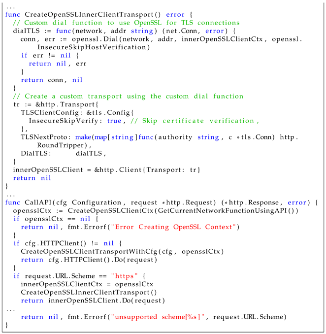 Electronics 13 04258 i004