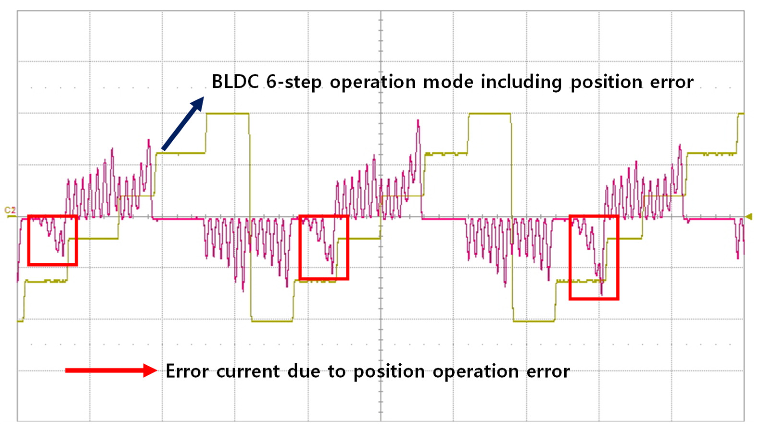Electronics 13 04259 g002