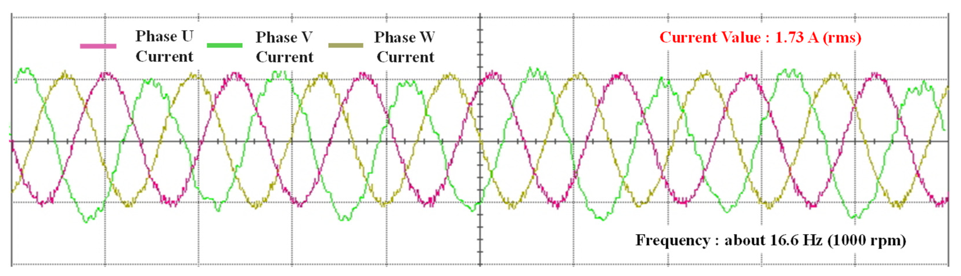 Electronics 13 04259 g018