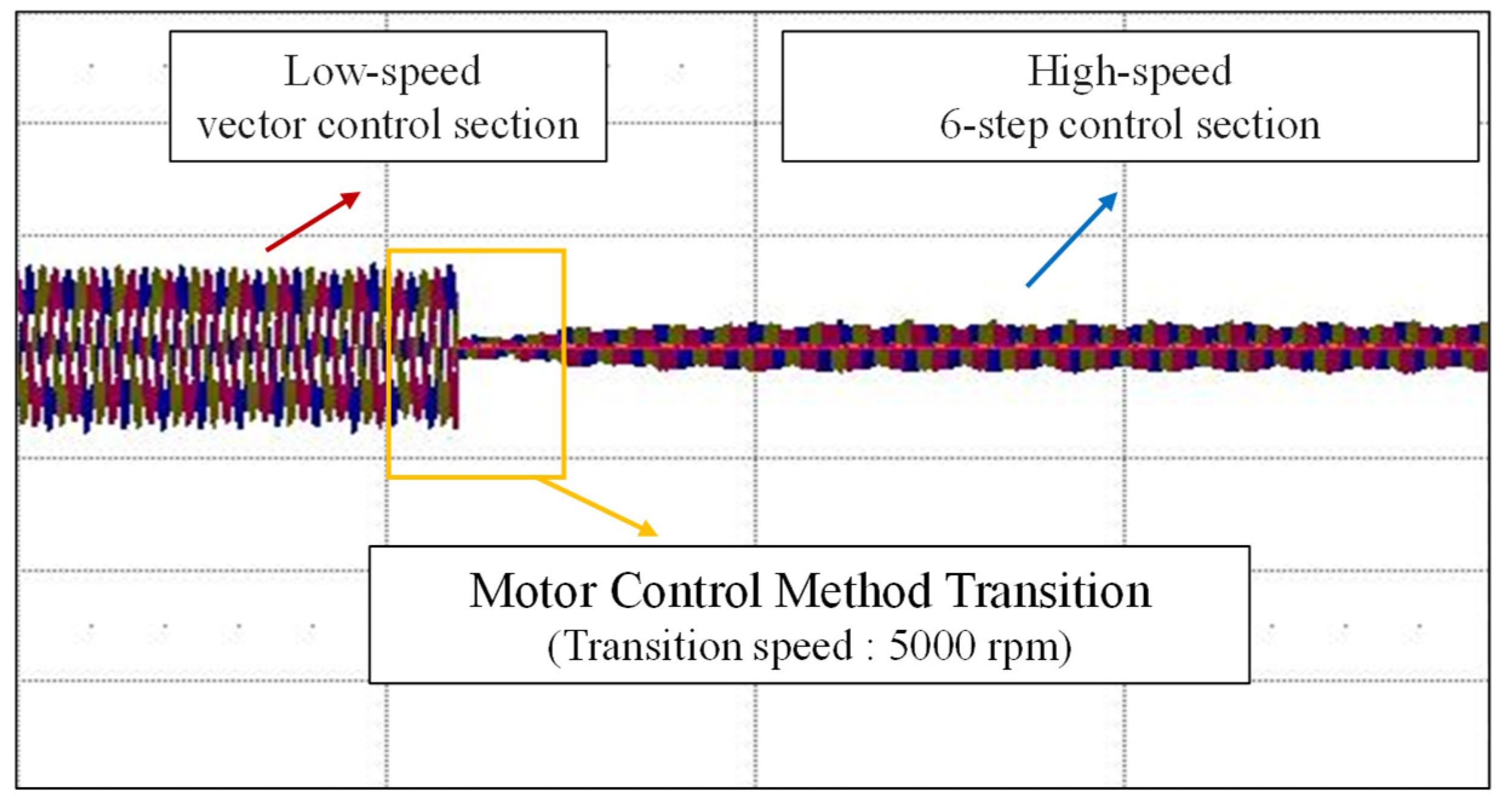 Electronics 13 04259 g019
