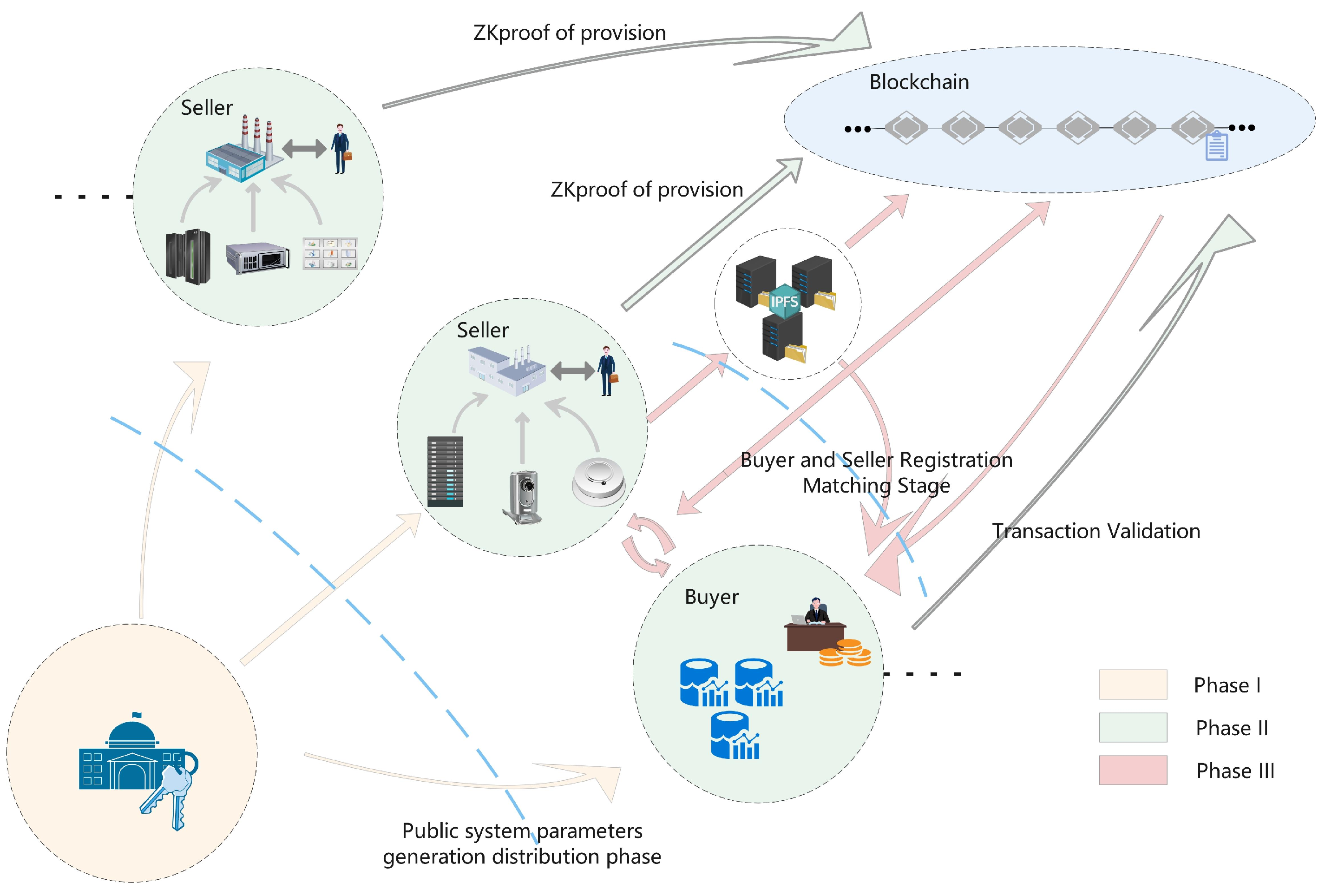 Electronics 13 04260 g001