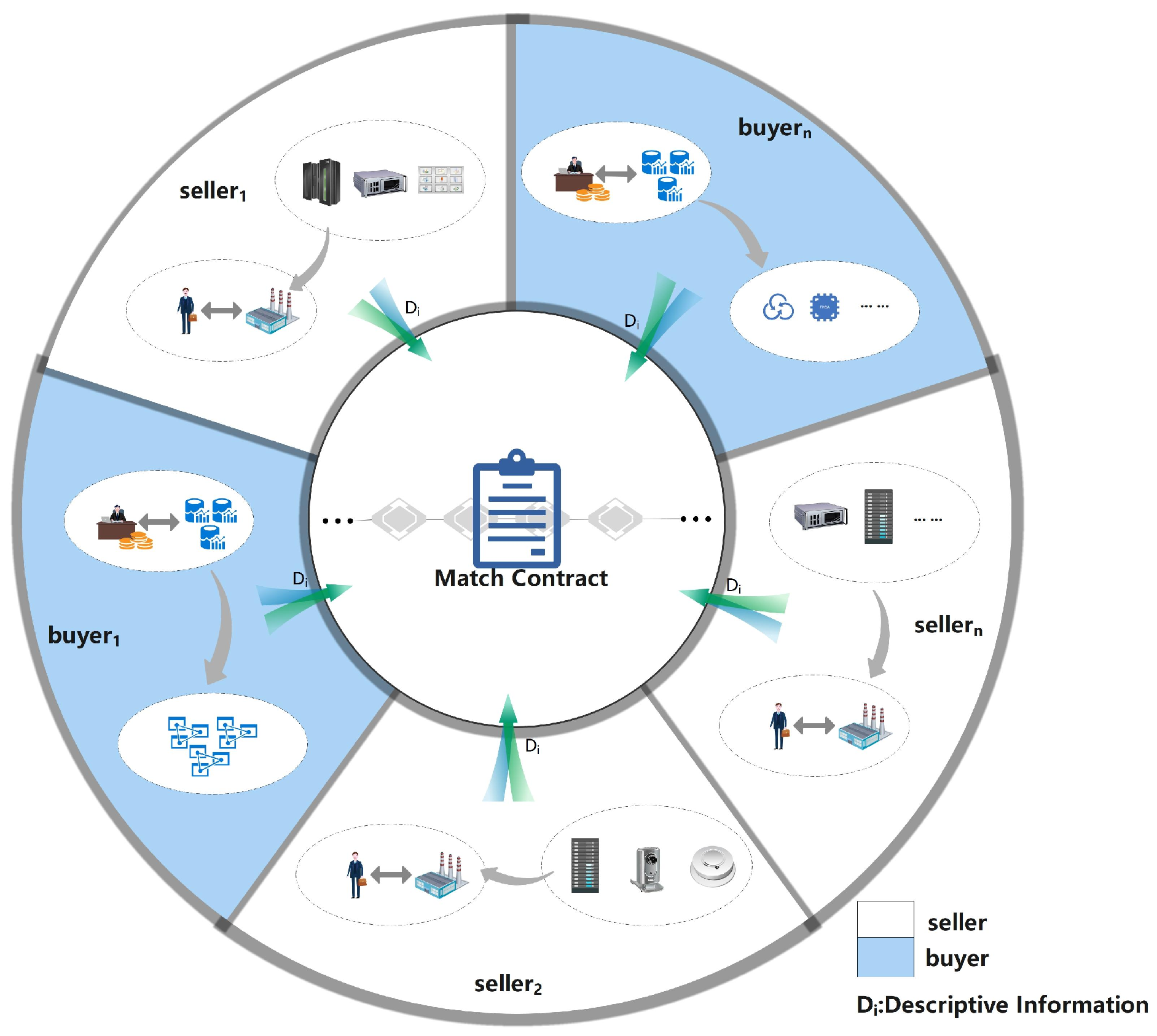 Electronics 13 04260 g004