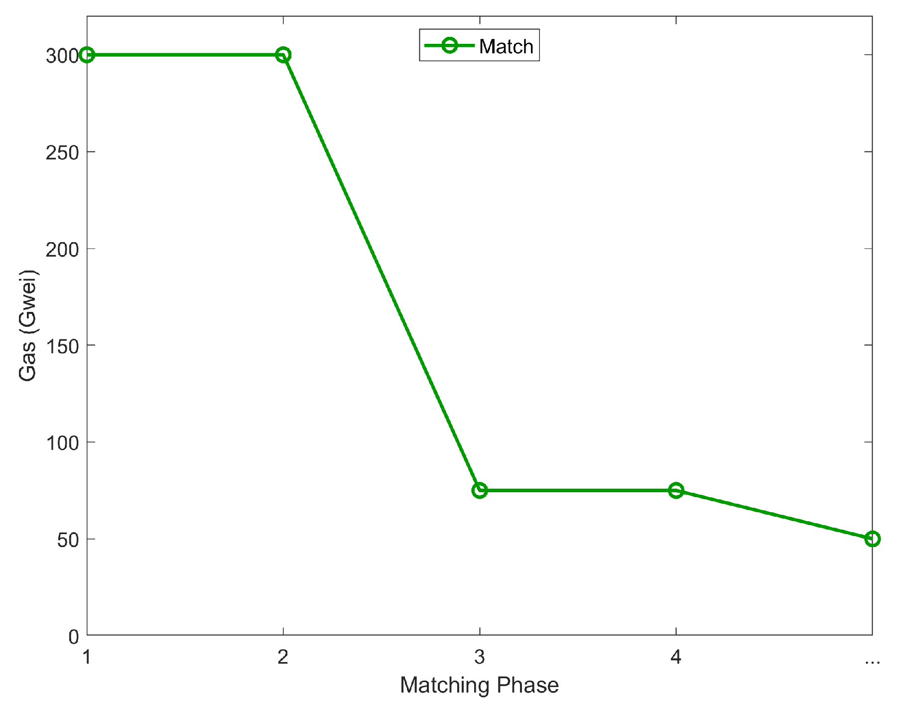 Electronics 13 04260 g009