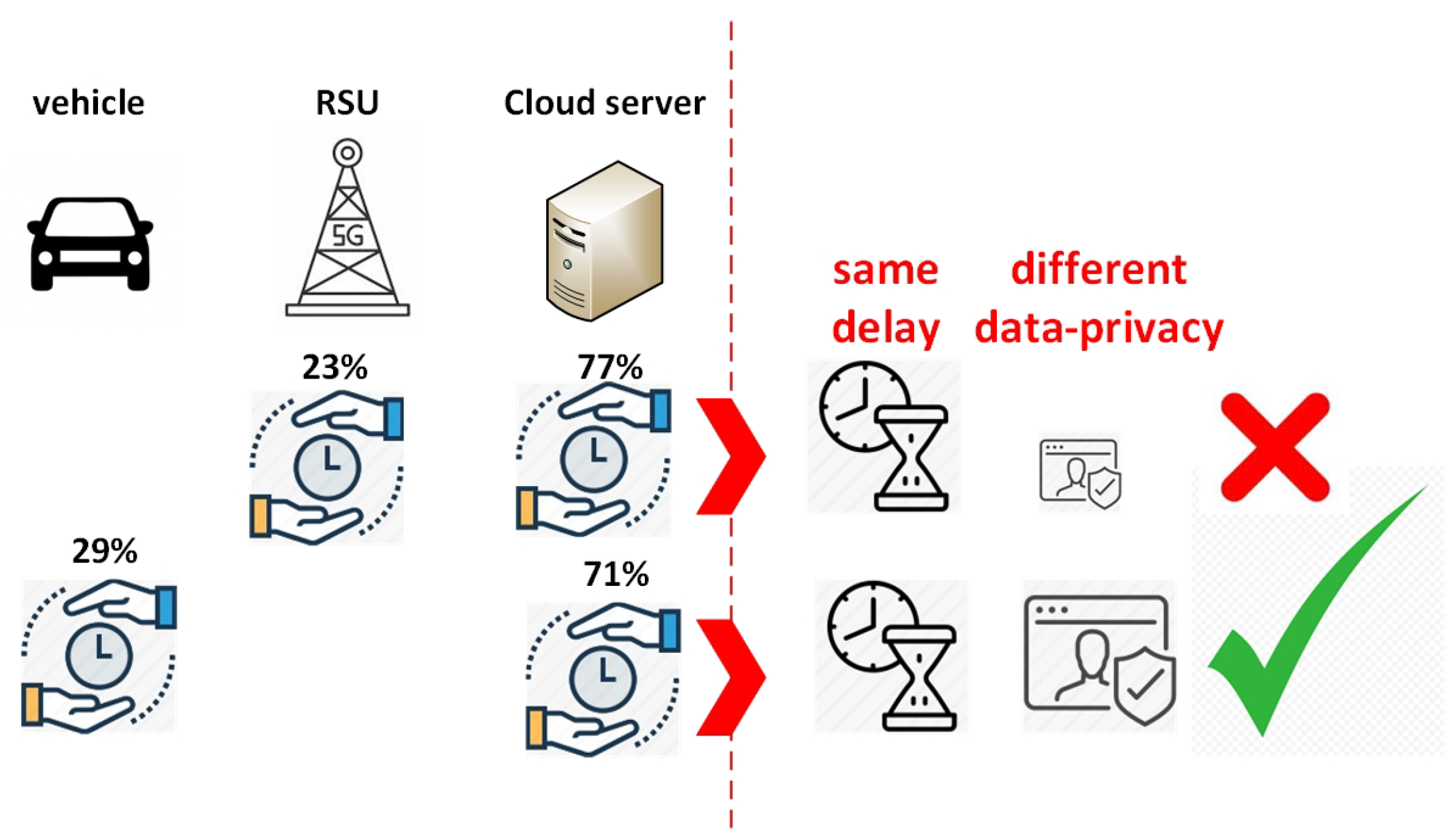 Electronics 13 04261 g001