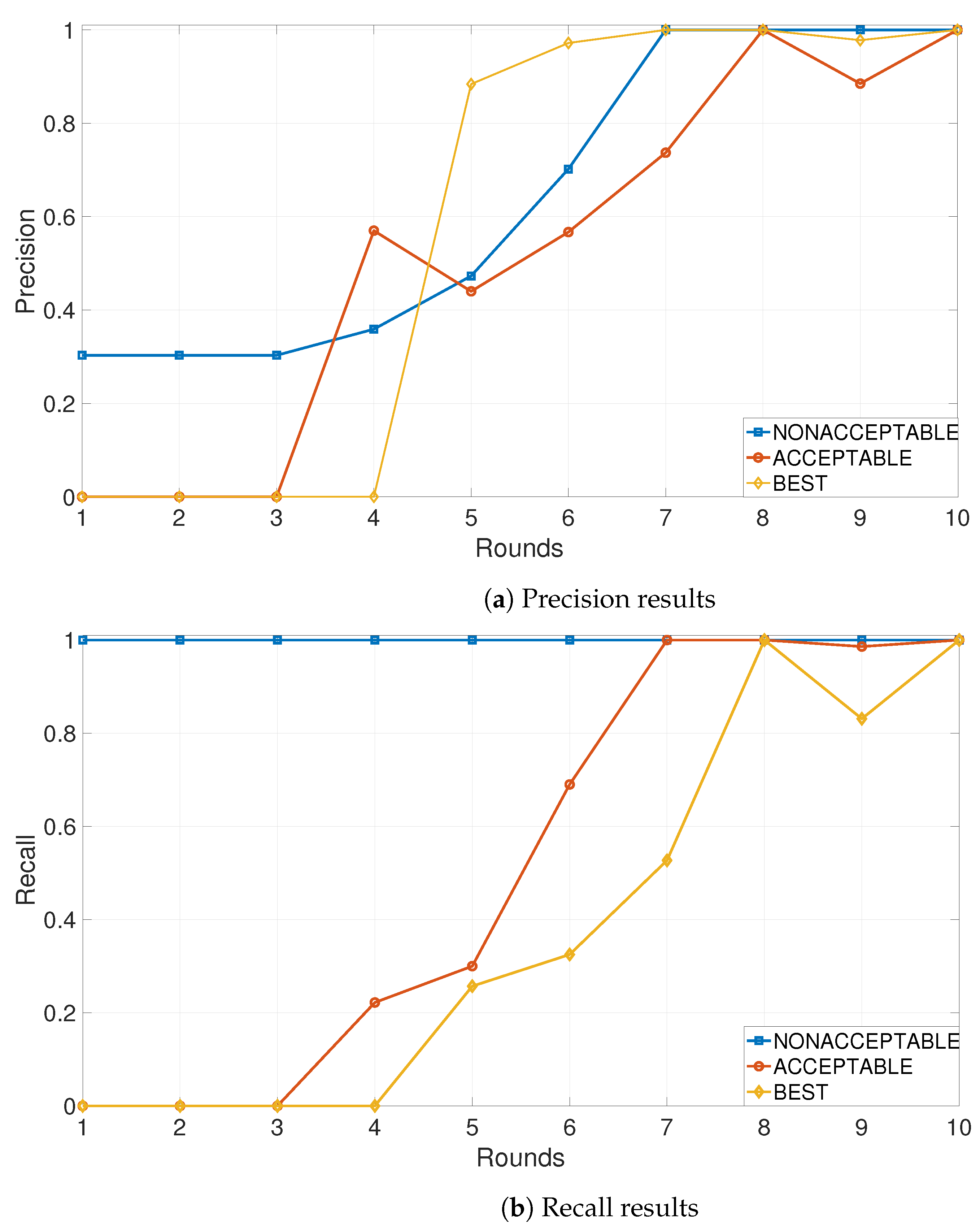 Electronics 13 04261 g003