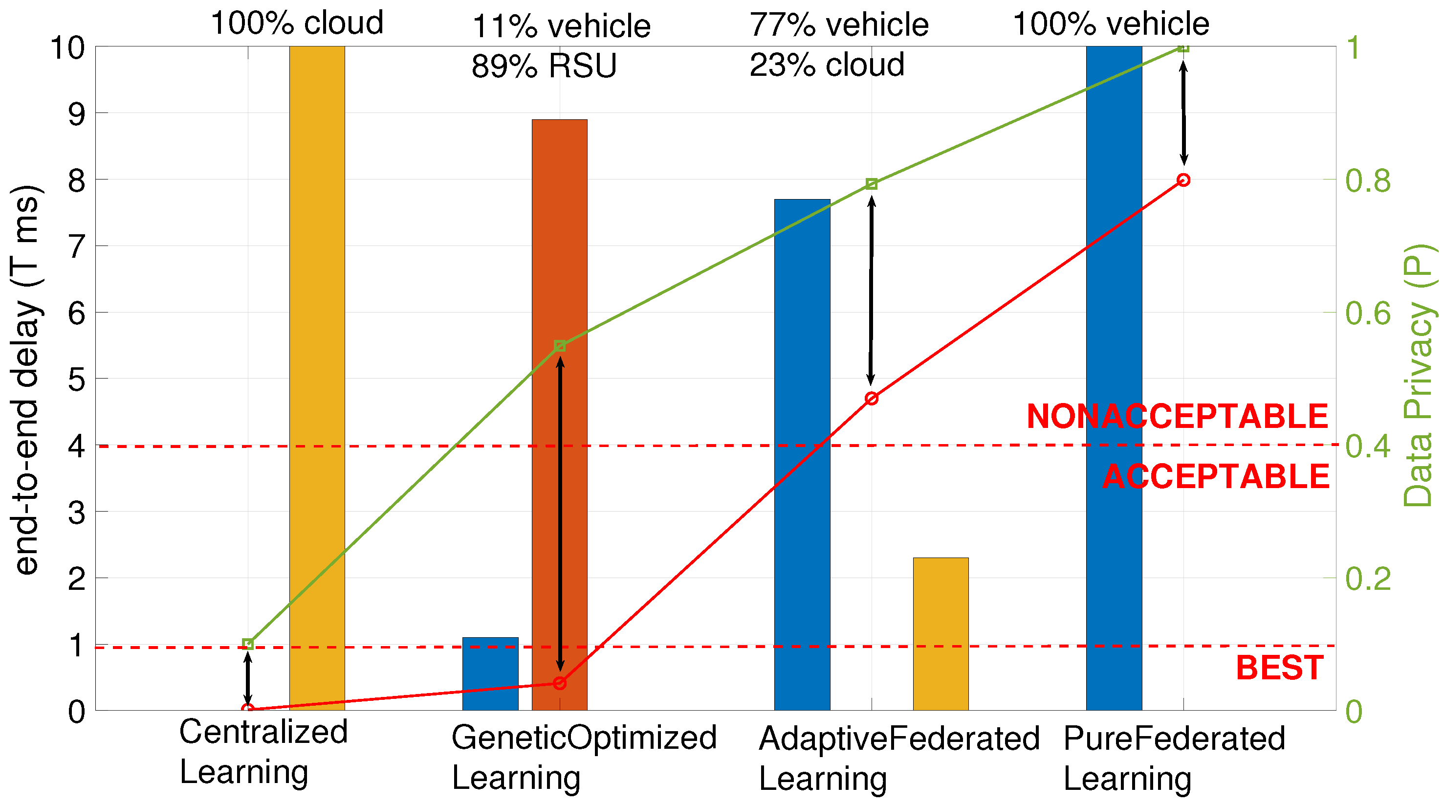 Electronics 13 04261 g005