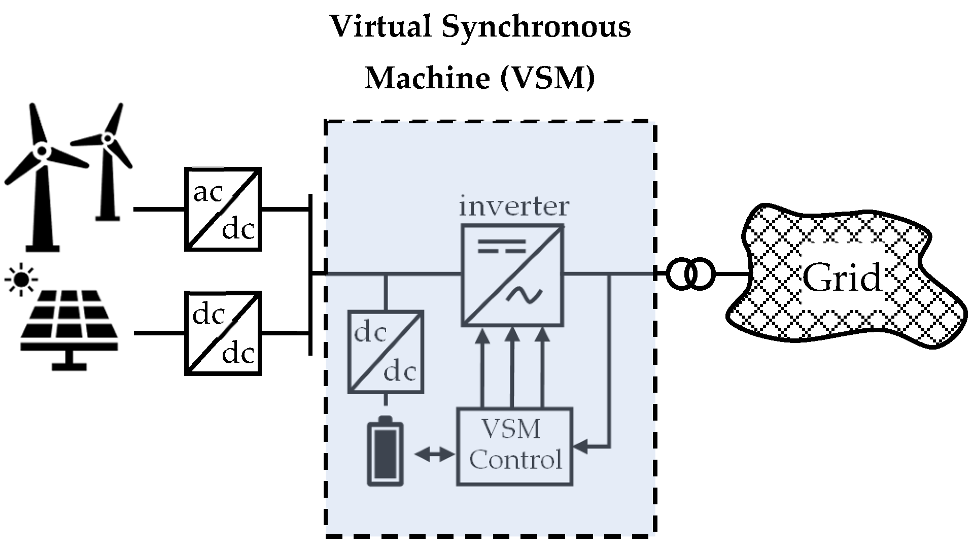 Electronics 13 04262 g006