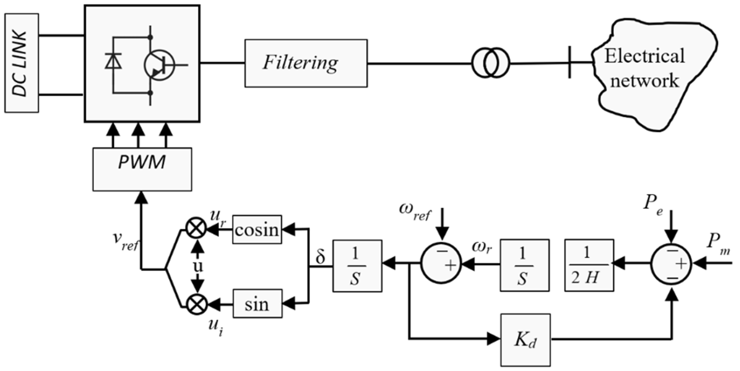Electronics 13 04262 g007