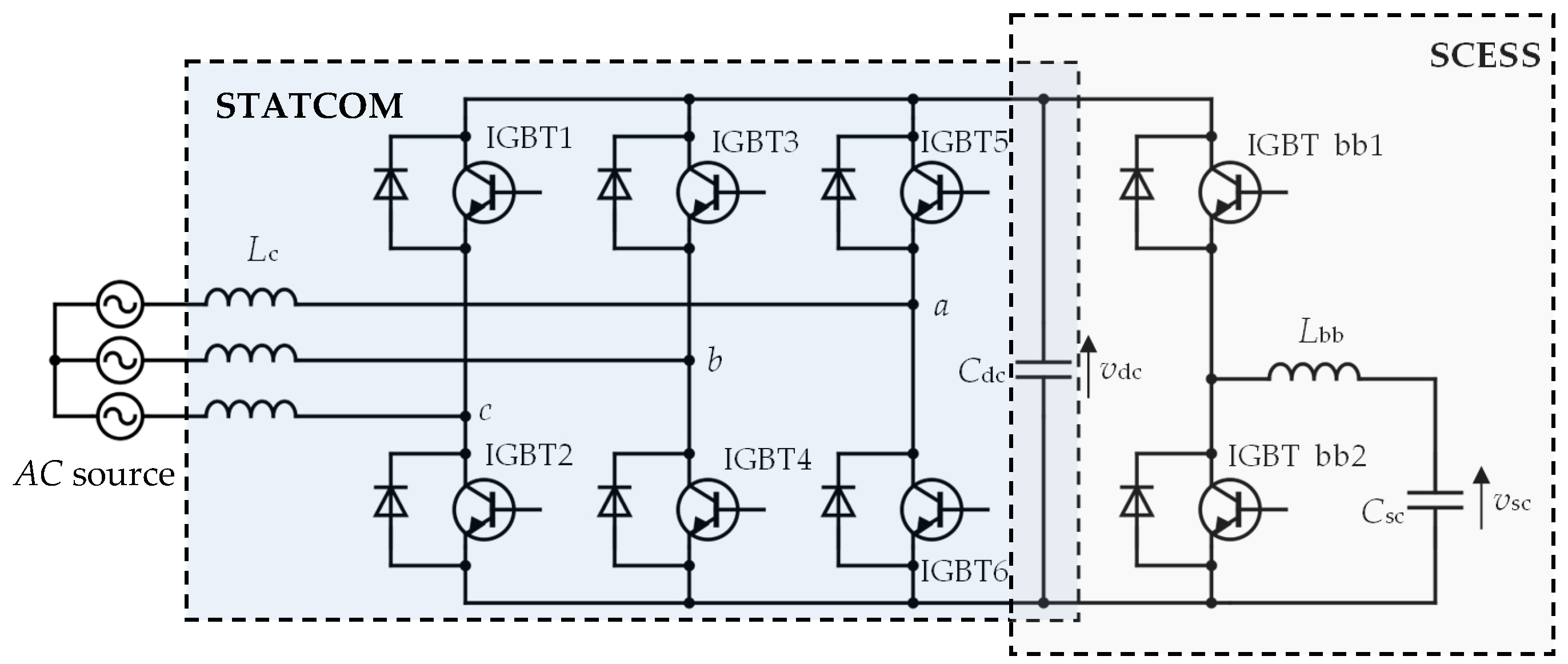 Electronics 13 04262 g010