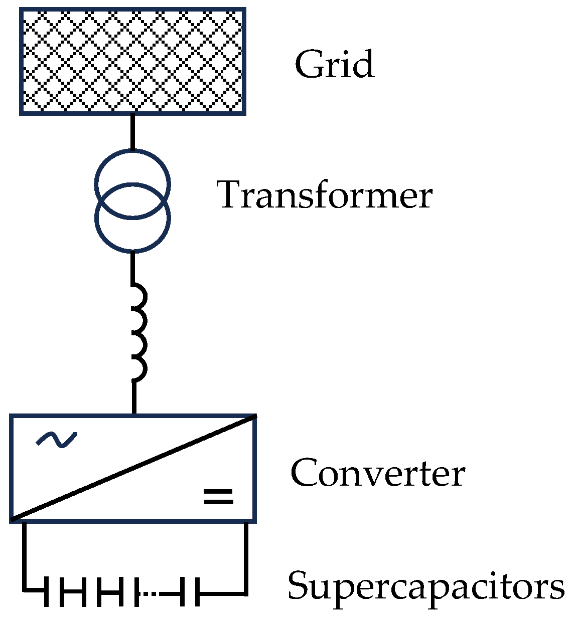 Electronics 13 04262 g011