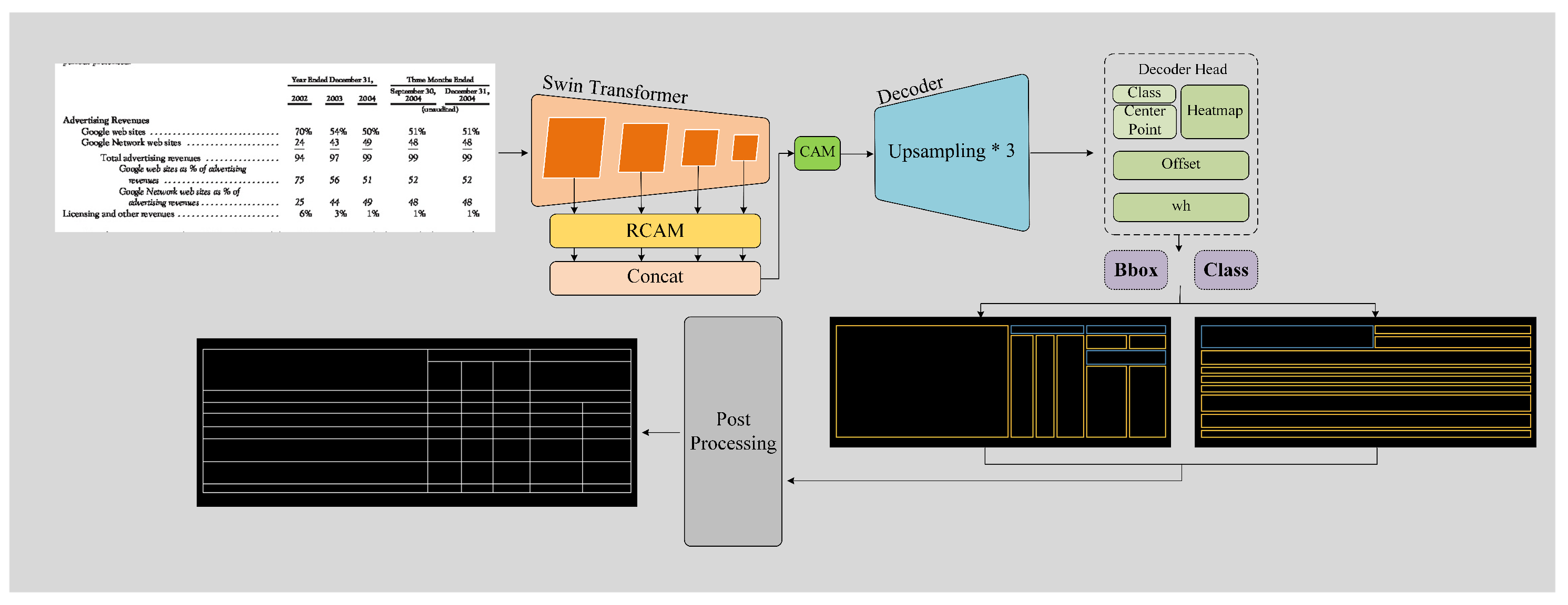 Electronics 13 04263 g001