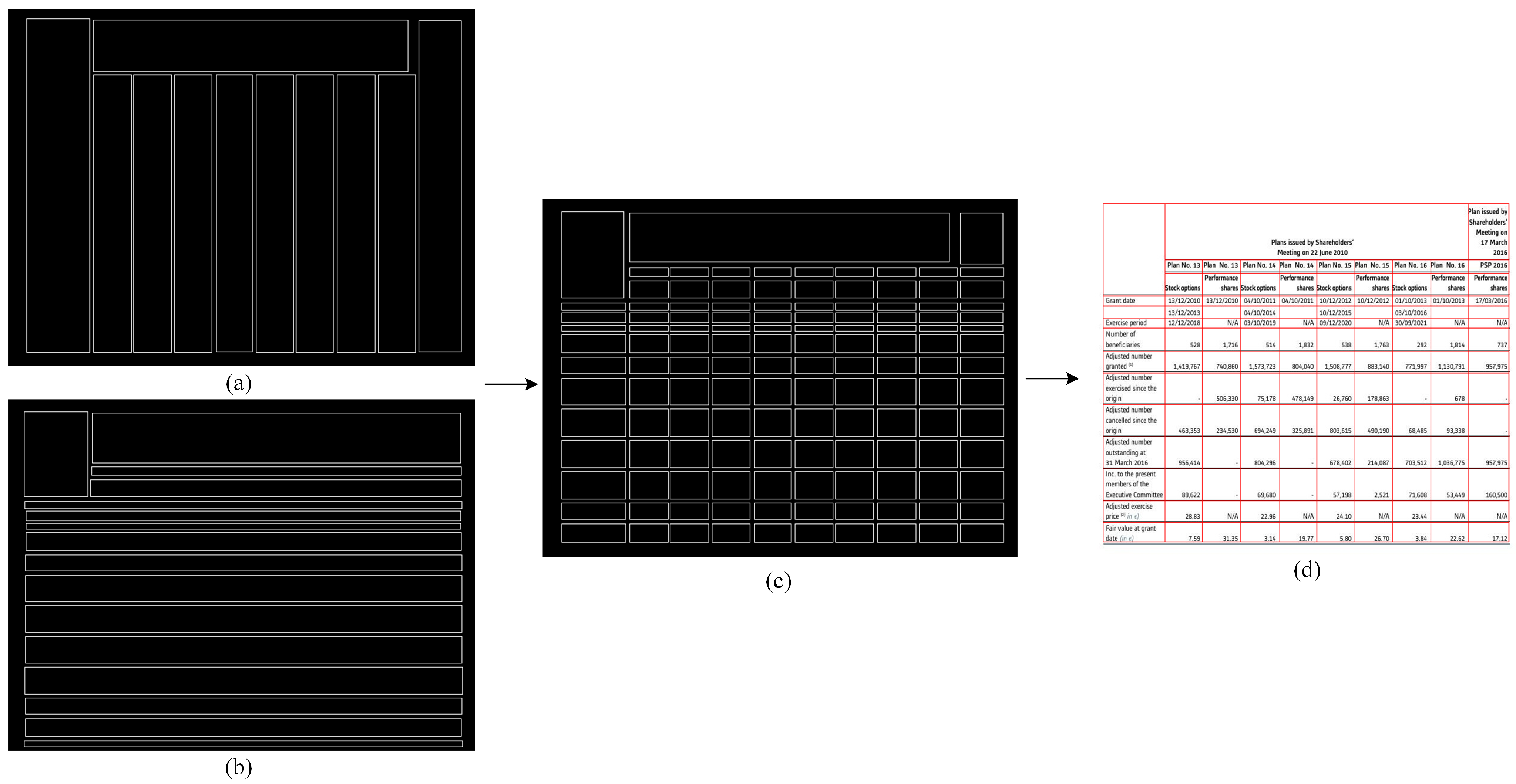 Electronics 13 04263 g007