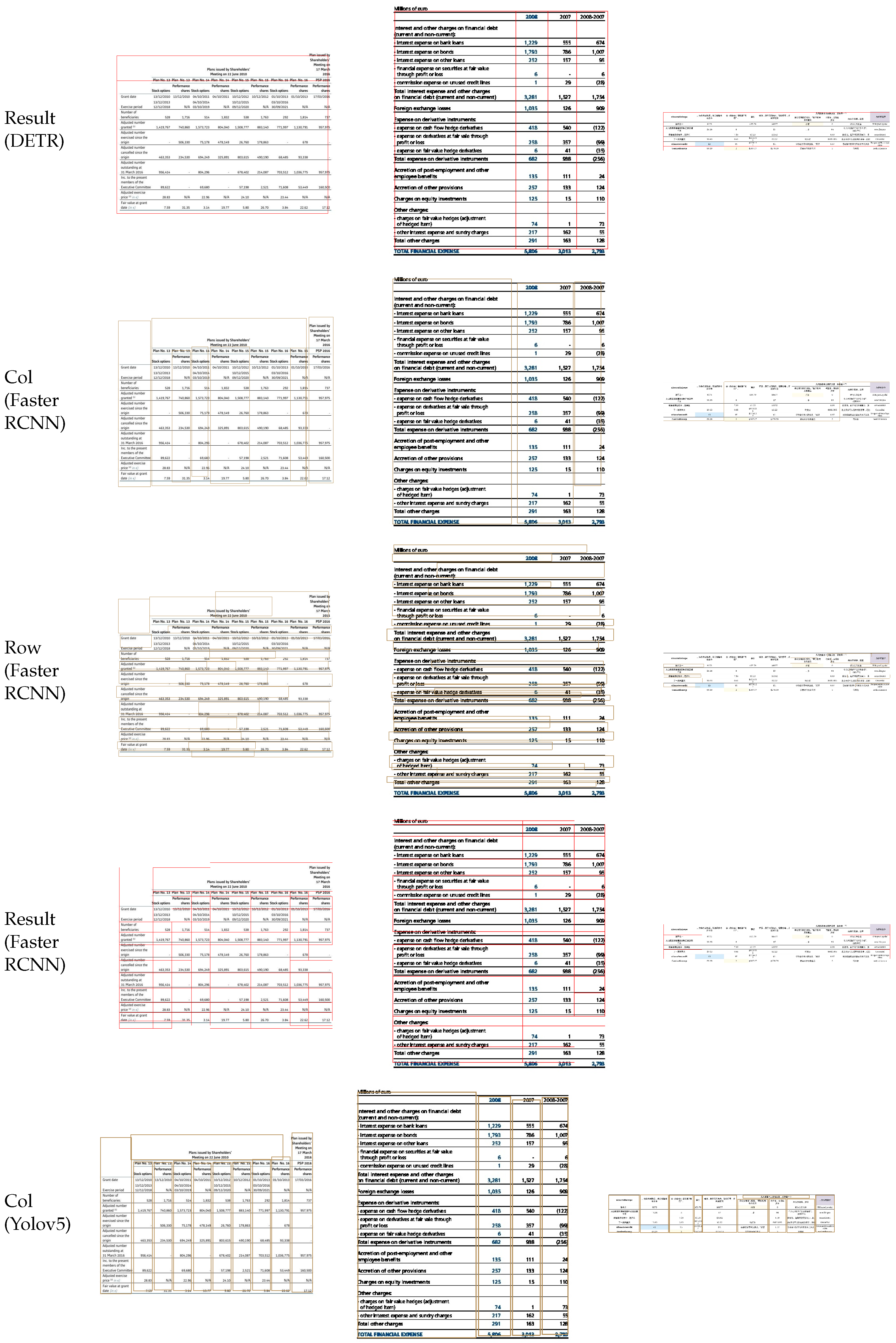 Electronics 13 04263 g012b