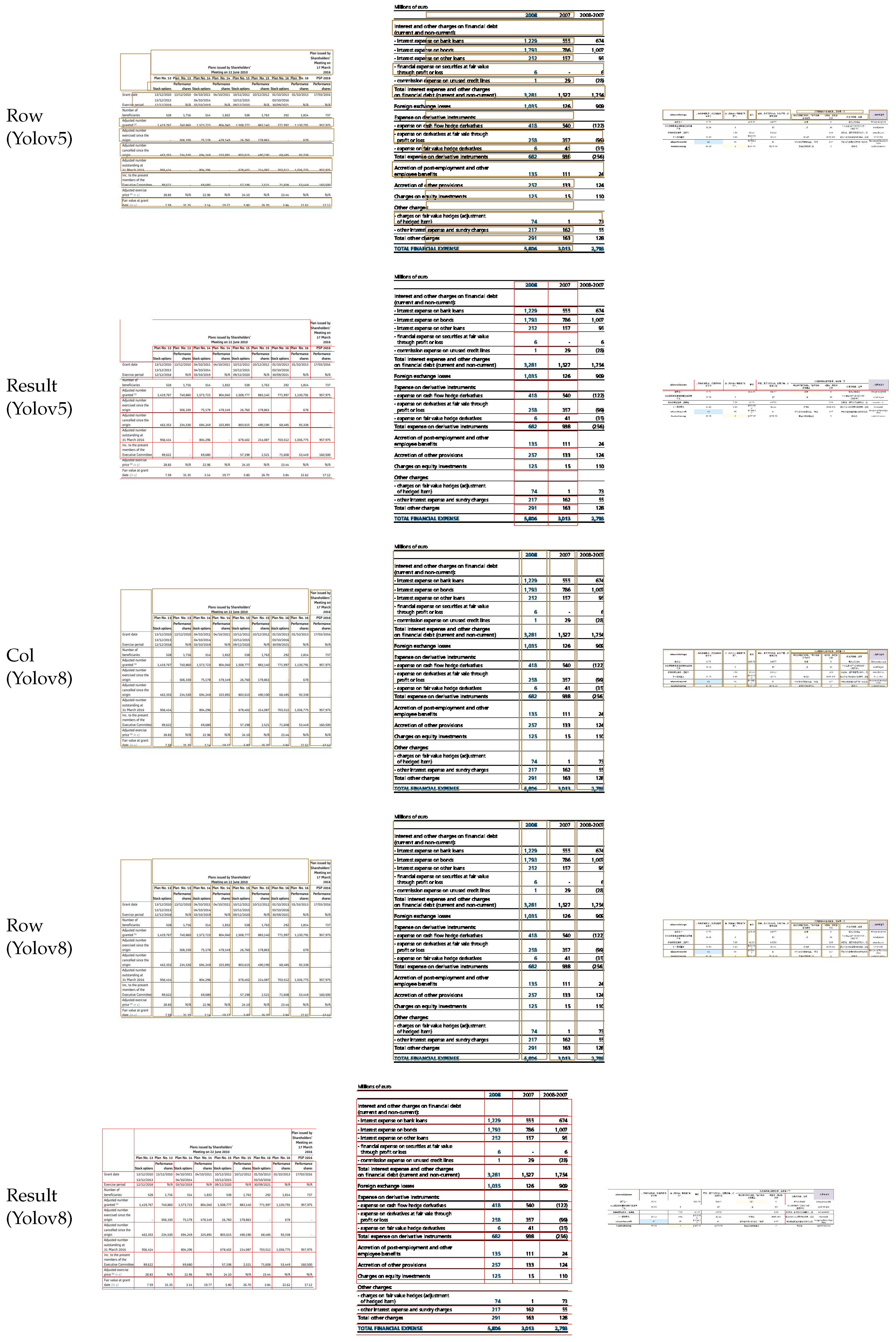 Electronics 13 04263 g012c