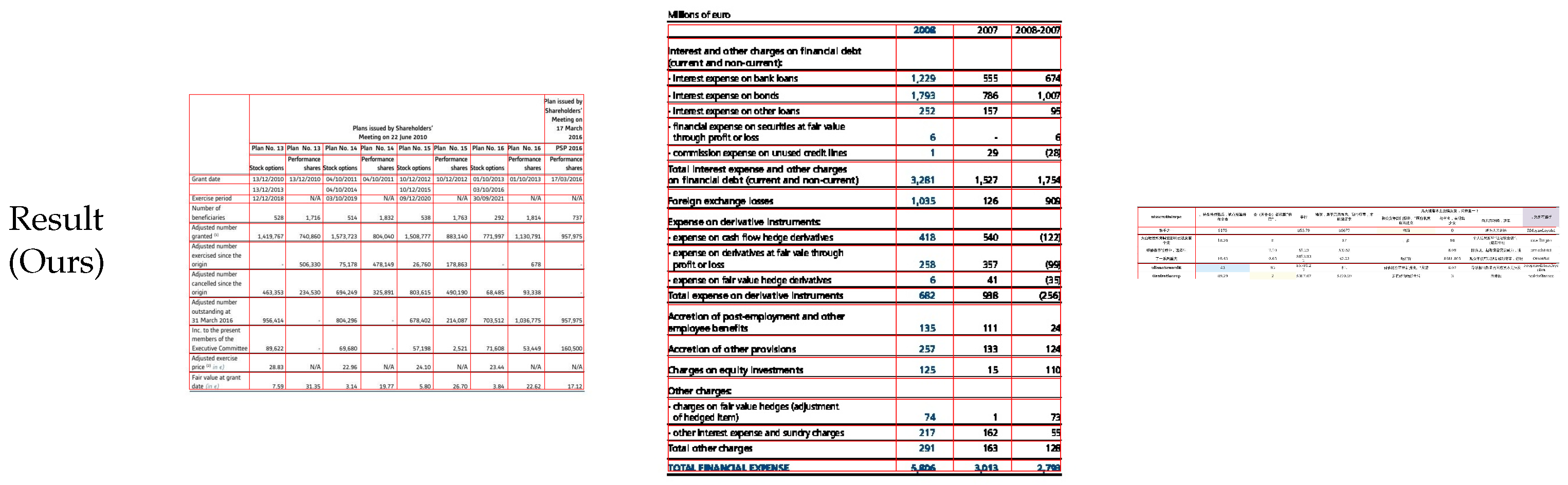 Electronics 13 04263 g012e
