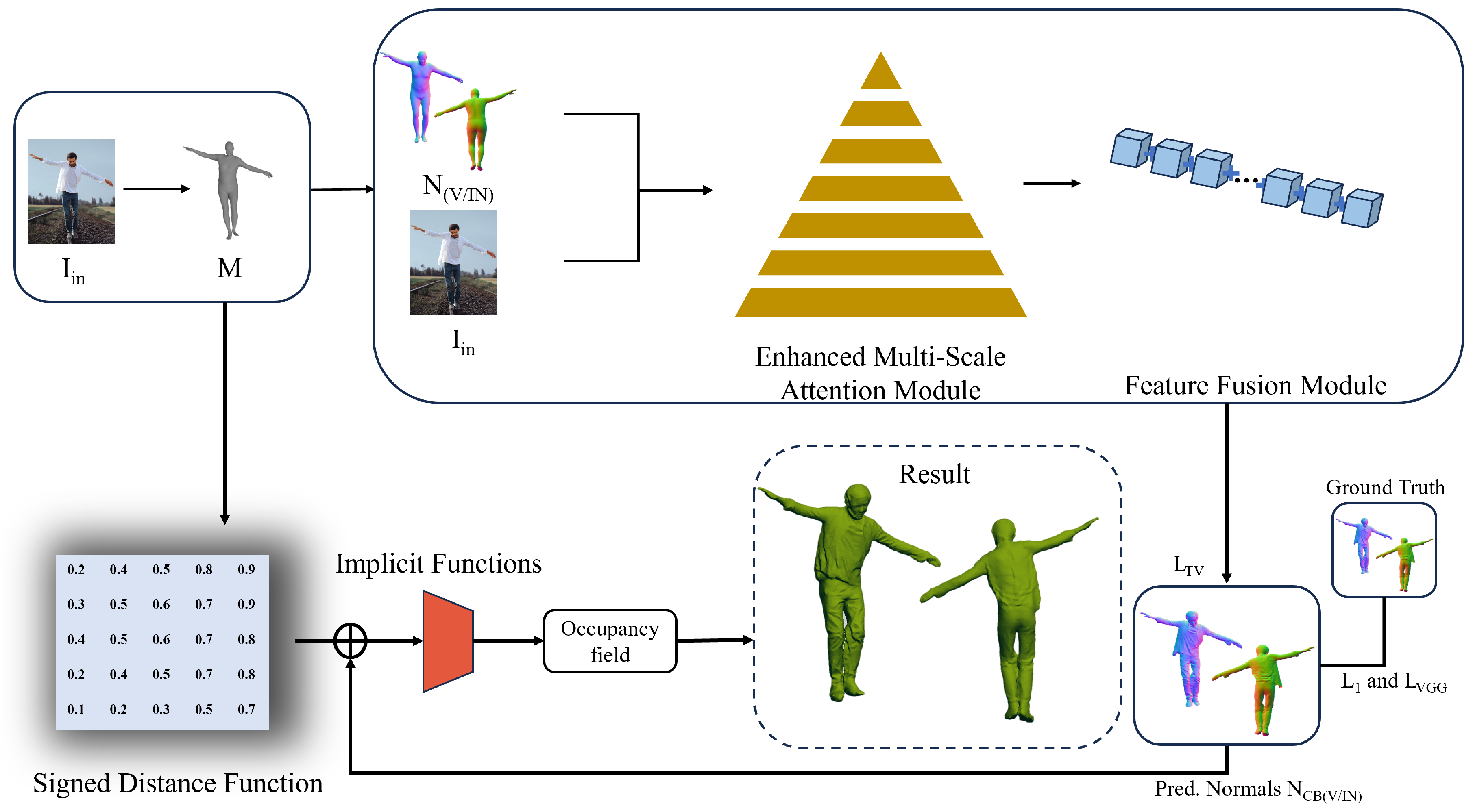 Electronics 13 04264 g001