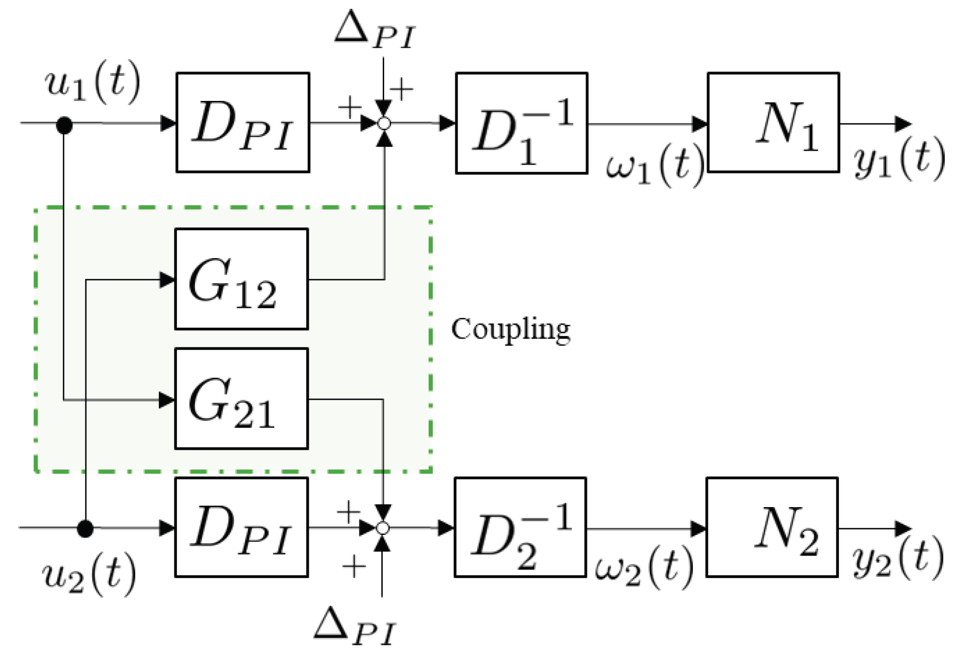 Electronics 13 04265 g007
