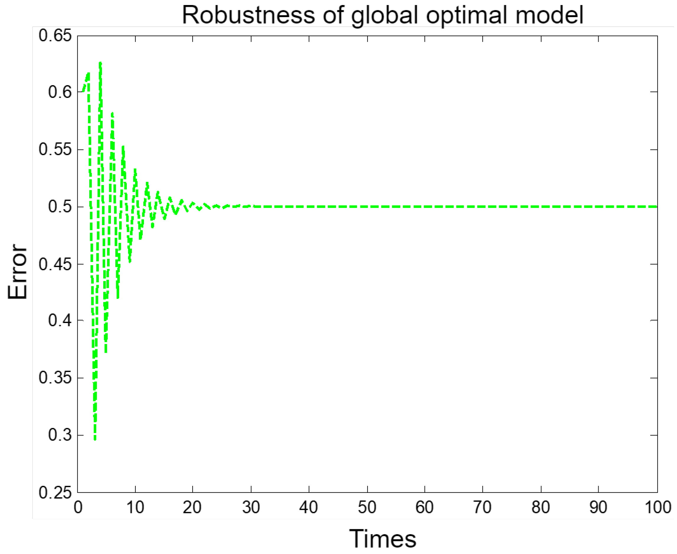 Electronics 13 04266 g011