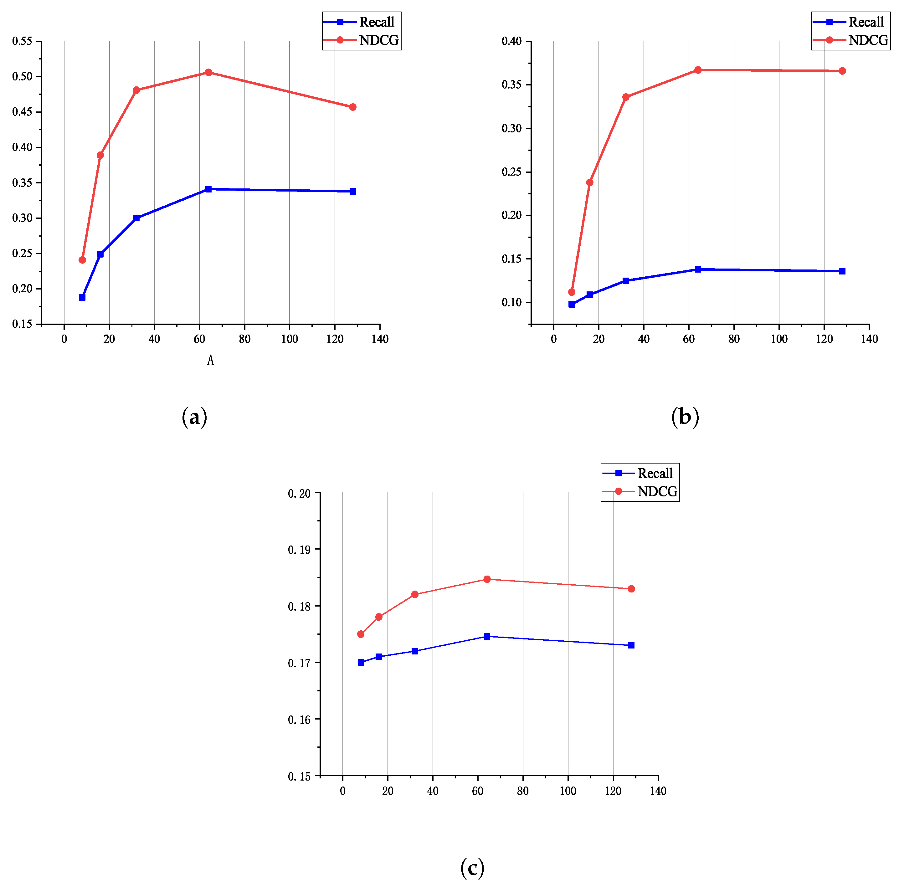 Electronics 13 04267 g003