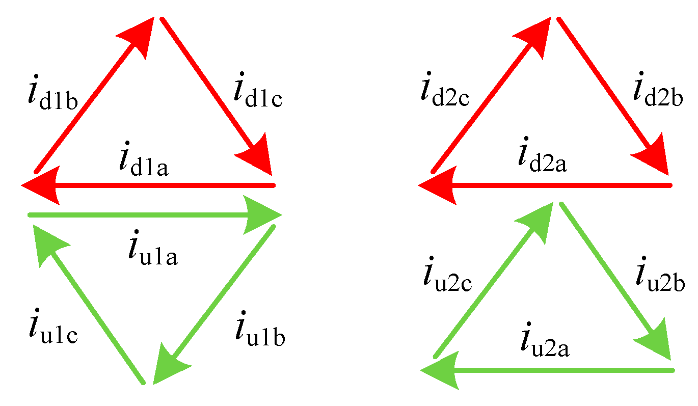 Electronics 13 04268 g003