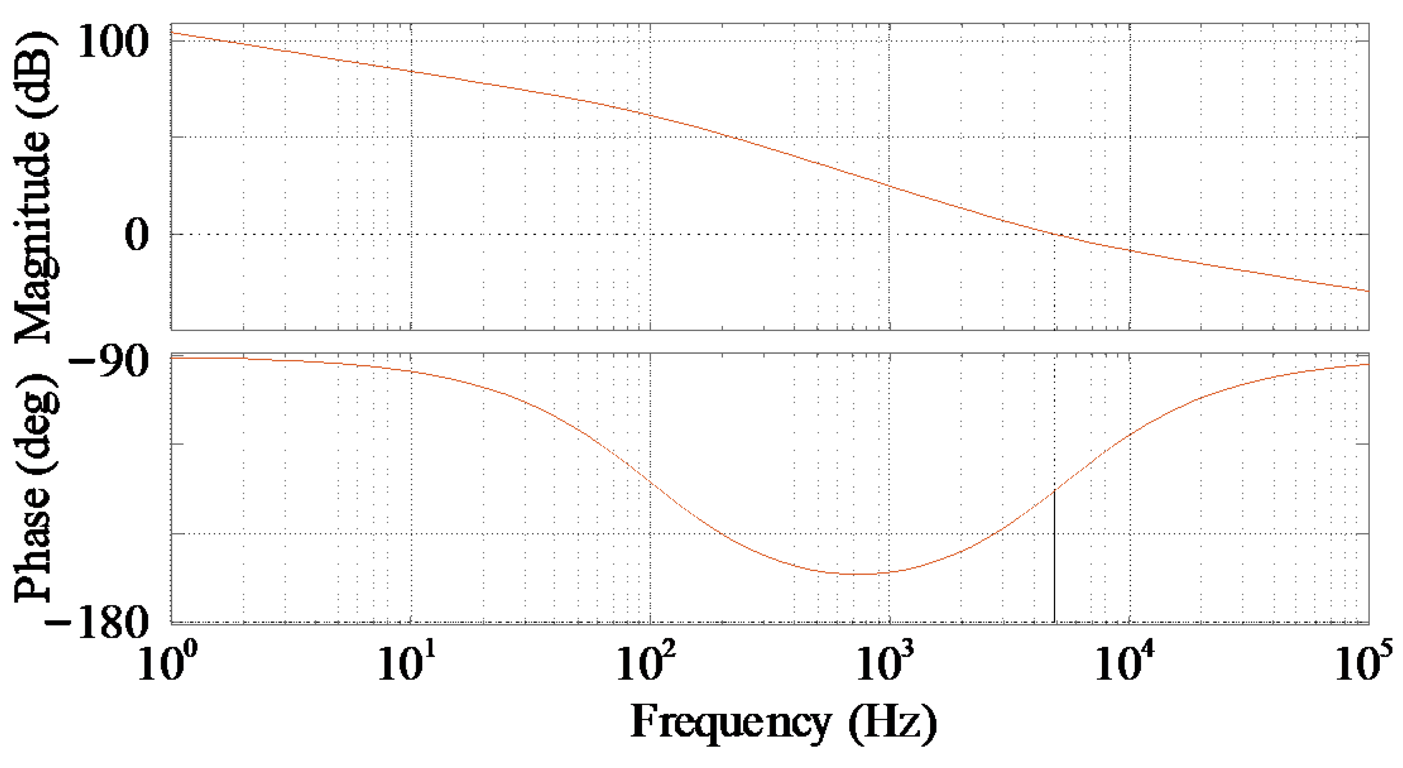 Electronics 13 04268 g007